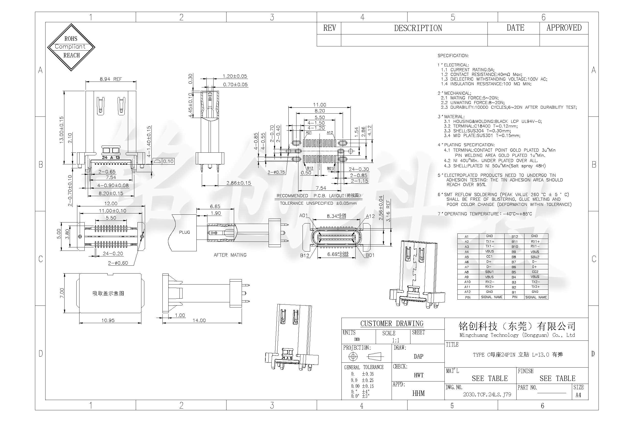 2030.TCF.24LS.J79 TYPE C母座24PIN 立贴 L=13.0 有弹 高导铜 镀金3U 外壳304 LCP 黑胶-模型.jpg