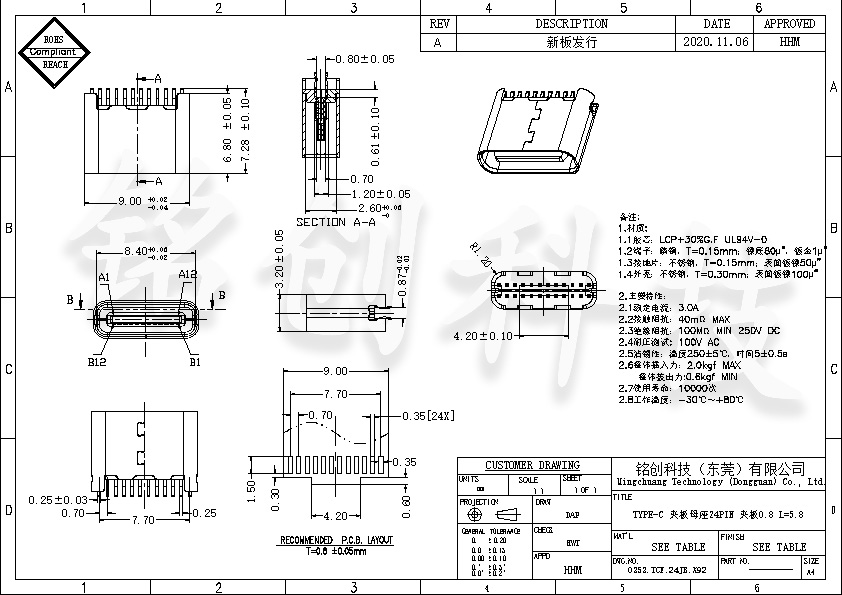 0353.TCF.24JB.X92 TYPE-C 夹板母座24PIN 夹板0.8 L=5.8-模型.jpg