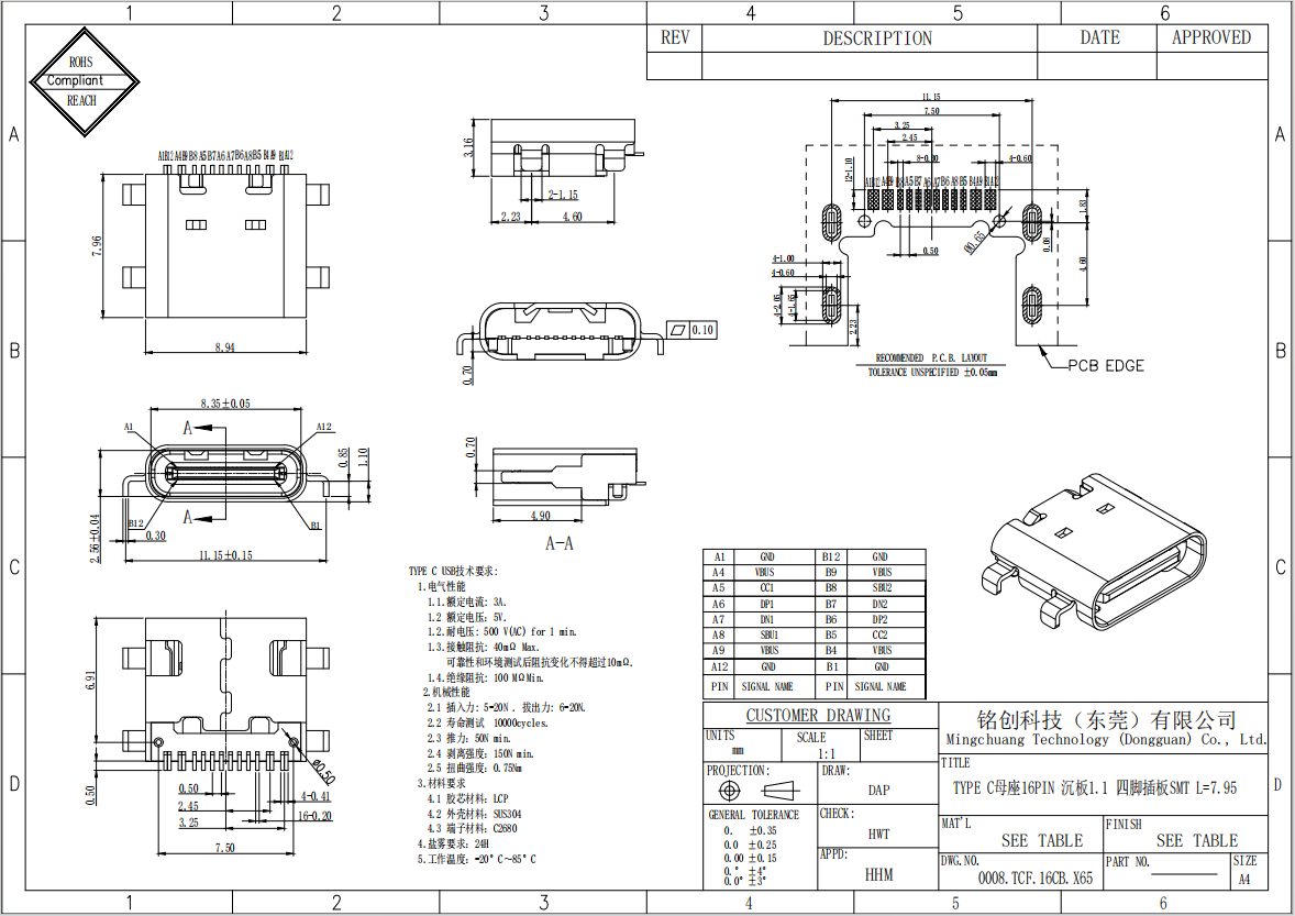 0008.TCF.16CB.X65 TYPE C母座16PIN 沉板1.1 四脚插板SMT L=7.95（MC）-模型.png