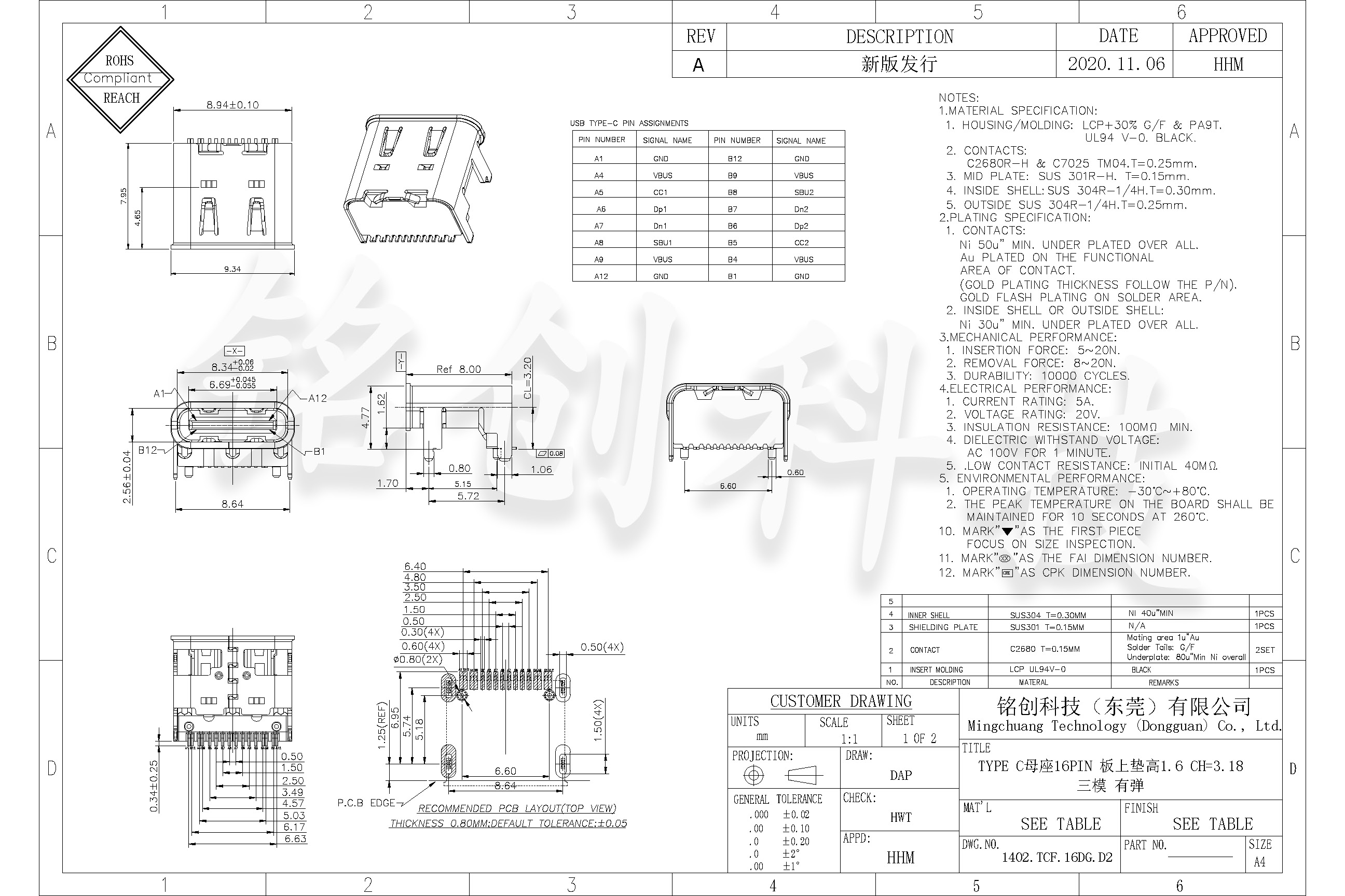 1402.TCF.16DG.D2 TYPE C母座16PIN 板上垫高1.6 CH=3.18 三模 有弹 304外壳_页面_1.jpg